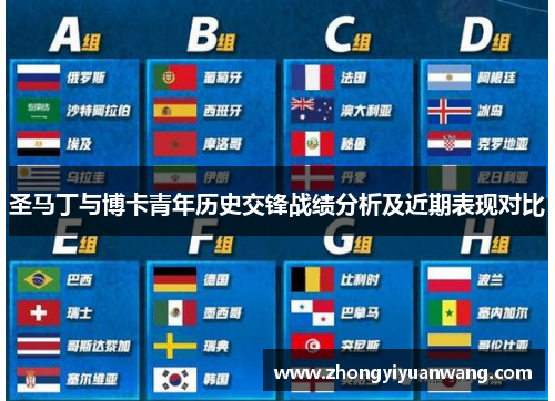 圣马丁与博卡青年历史交锋战绩分析及近期表现对比